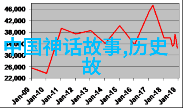 我是歌手第二季未删减乐视萧亚轩的经典之声回放所有精彩老歌