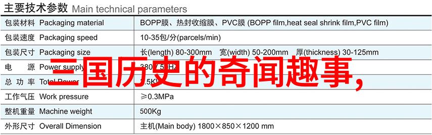 穿越时空探索历史的数字足迹最佳历史网站推荐