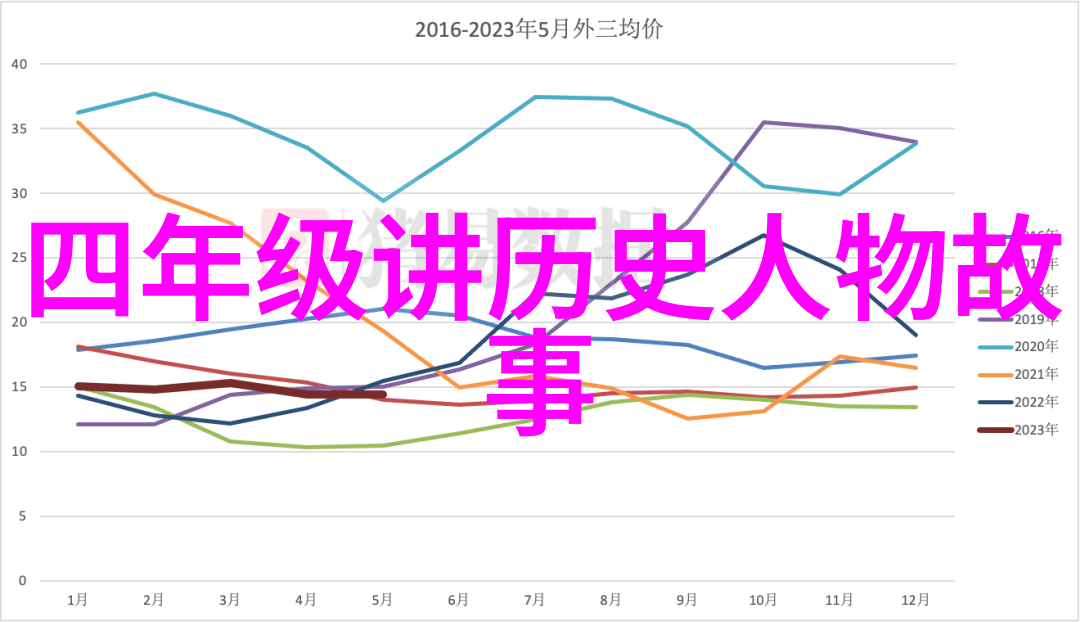 古老传说精选15段简短的上古神话故事探索人类文明的根源