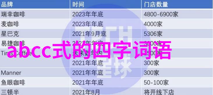 时间倒流从7岁到60年的预言之旅