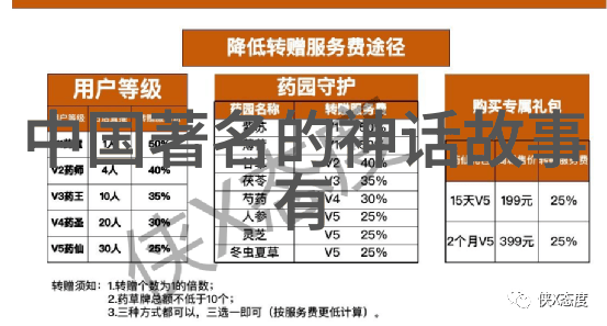 清朝末年康有为偶遇孙中山两位大师争辩到底民权初步更重要还是新政纲领