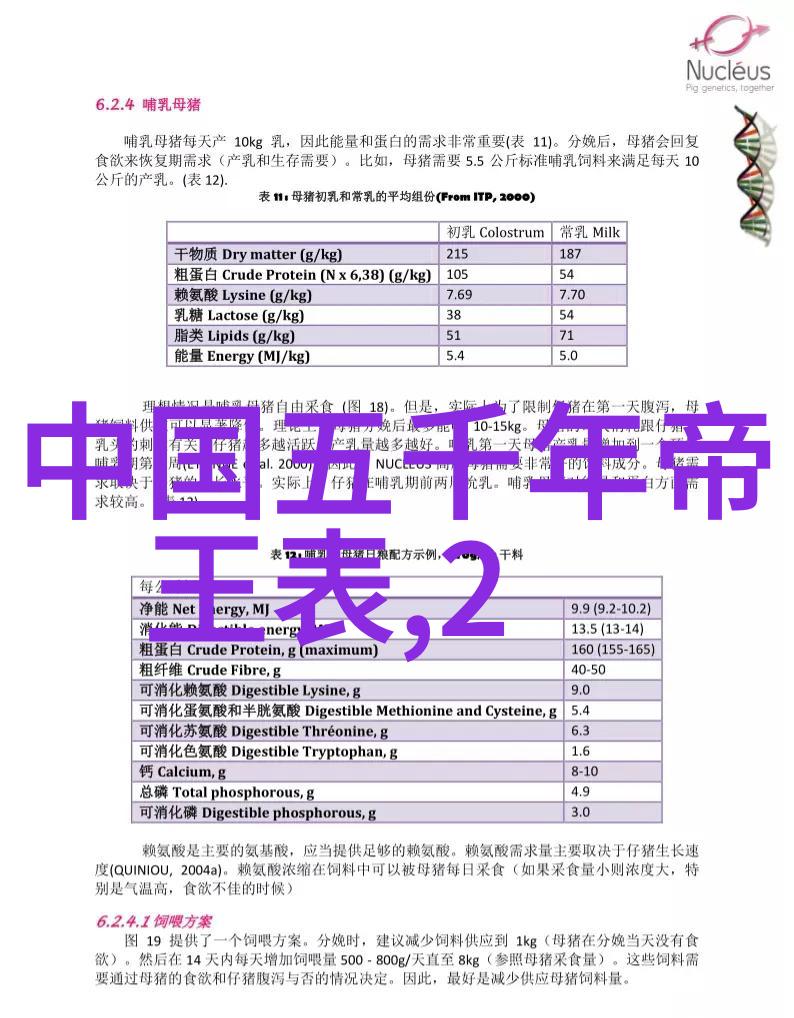 熊廷弼明末辽东巡抚犹如刘伯温和李善长这两位智者中的佼佑将领风范与谋略双全