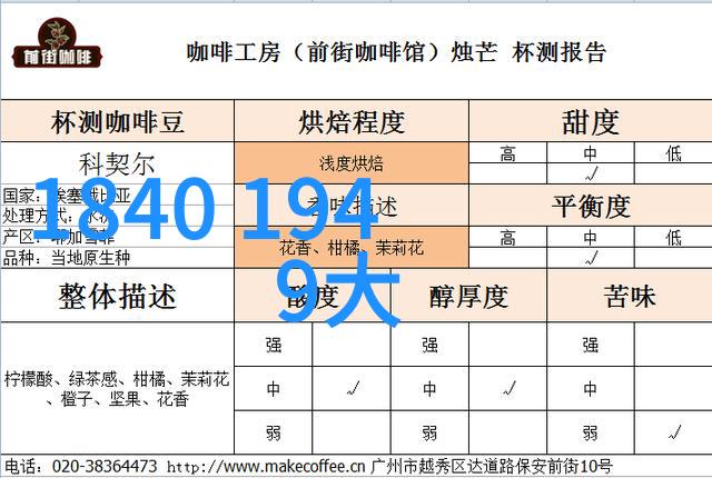 跨越千年的对话通过作文了解历史上的伟人