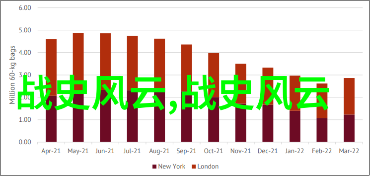 沉鱼中国近代历史中的智者之光