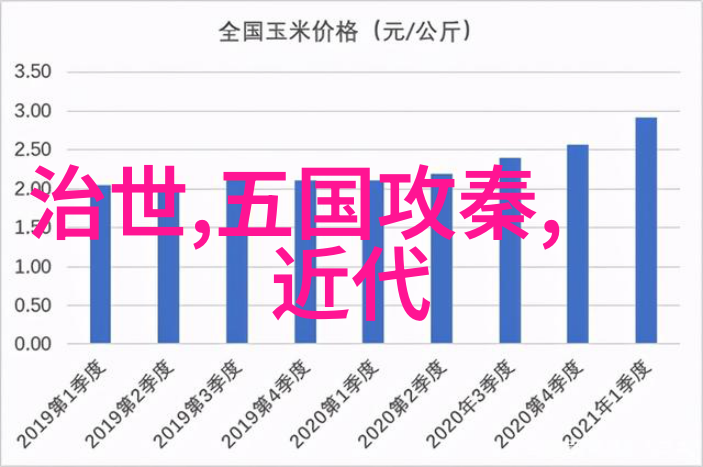 雨后彩虹里的魔法花园