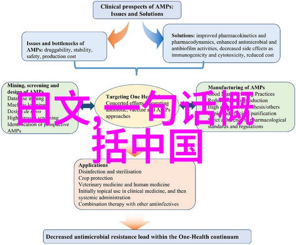 风起浪涌的力量兴风作浪背后的哲学思考