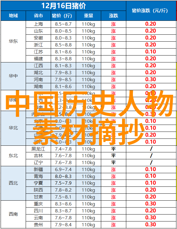 秦始皇的母亲一个历史人物的复杂面纱