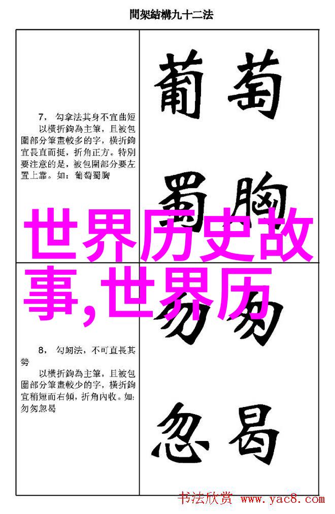 历史巨星背后的趣事世界名人不可思议的生活瞬间