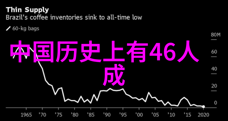 时光的裂缝一个被遗忘的帝国之谜