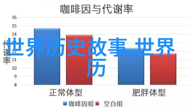 开放世界还是线性模式更适合战神狂飙的玩家体验