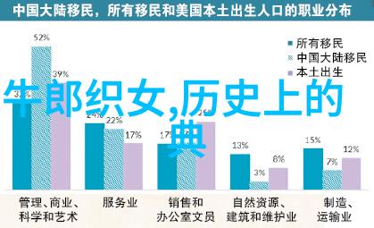 沉默的城堡穿越时空的秘密