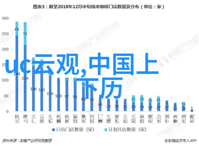 穿越时空的传说100个经典中国神话故事