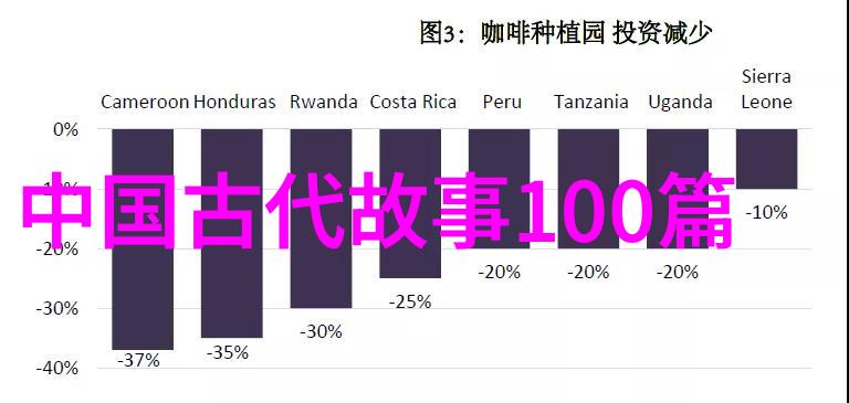 刘邦的野史乱世之雄与民间传说之间的纠缠