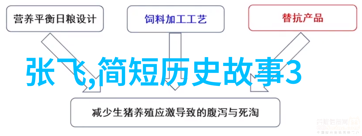 河南省概况介绍