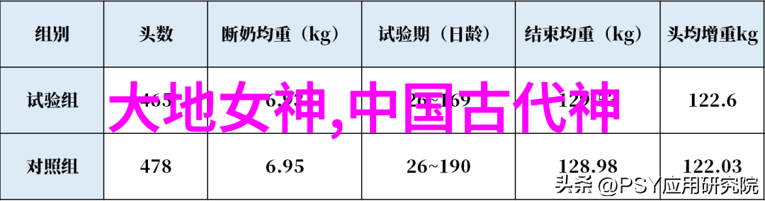 武丁商朝国王公元前12501191年在位其统治时期是商朝文化与艺术的鼎盛时期