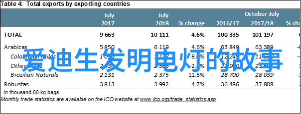 小学生的神话奇遇童真幻想与启示