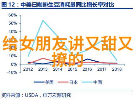 揭秘历史上的神秘传说历史上有争议的野史探究