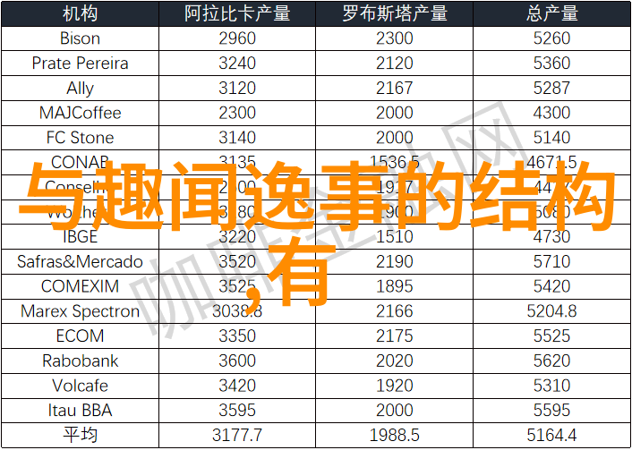 东方神话中的仙桃与长生果