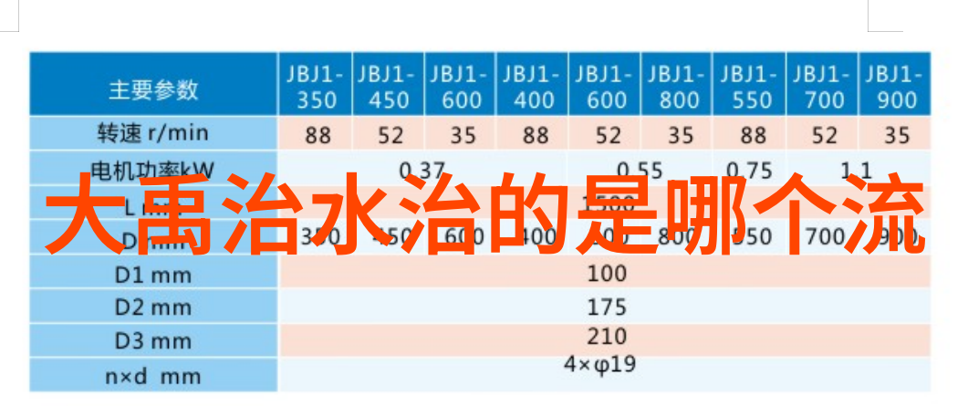 中华神话龙王的泪