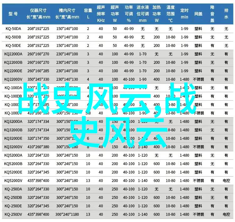 秦始皇长城建造史草原与帝国内部线索