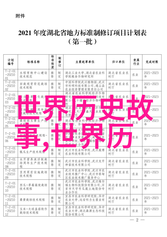 神话故事30篇-穿越古代的传说解读民间佳话的奥秘