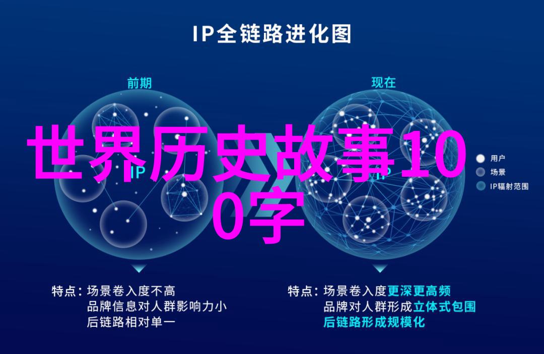 聊斋志异最恐怖的一篇-聊斋志异中的恐怖元素剖析