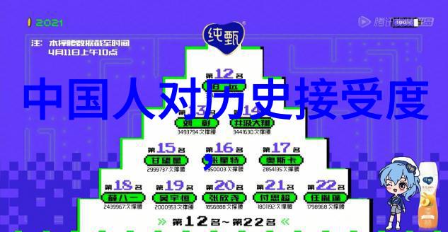 神话故事100篇300字我来跟你讲一个关于月亮的神秘传说