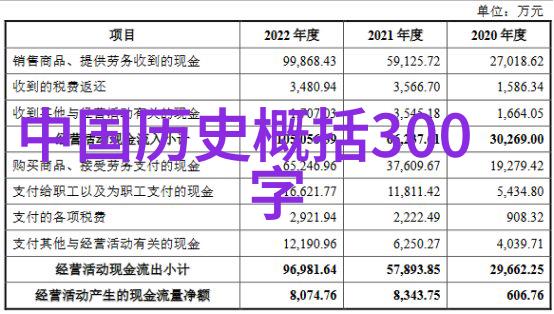 寓言故事大全古老智慧的传说之旅