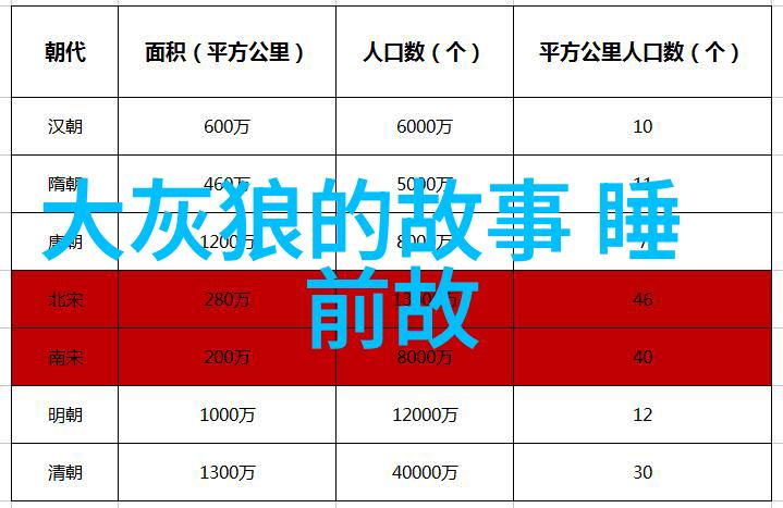 探秘-揭秘世界未解之谜深度探索那些让人瞠目的现象