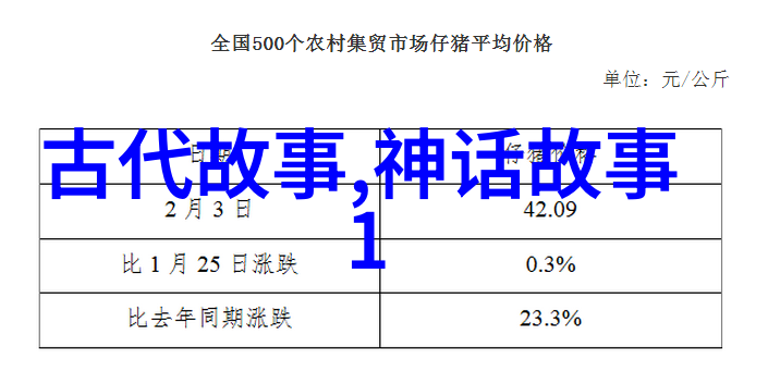 三人运动怎么做揭秘腐刑生殖器切除的双重痛苦