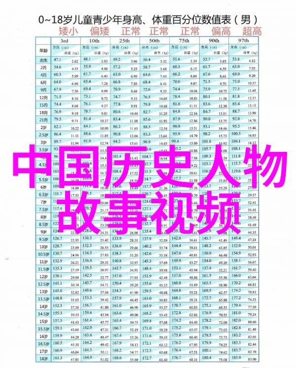 20岁女RAPPERDISSSUBS汉语年轻女性说唱艺术家抒情吐槽网络文化