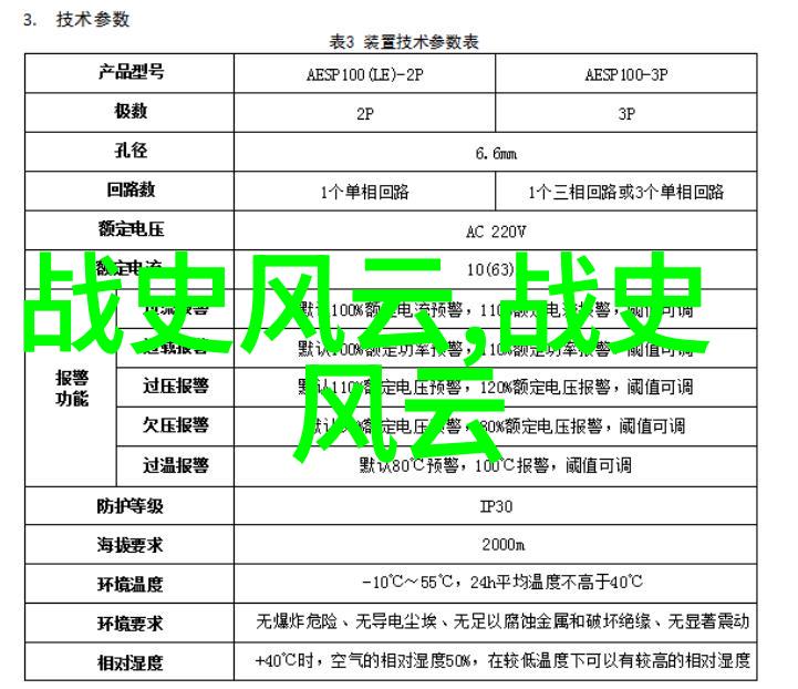 他们在荒岛上相遇一起等待救援但最终谁会首先启程回归现实