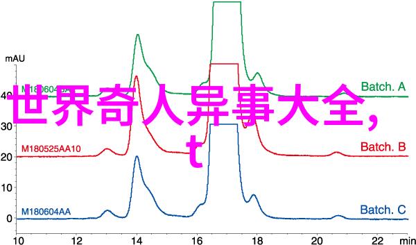 斗罗玉转不乐的奇遇古龙神话世界中的幽默冒险