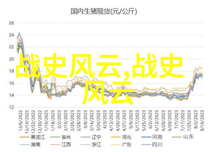 北宋与南宋的分界之谜历史的断裂与文化的延续