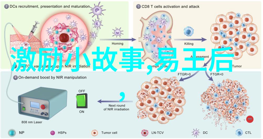 穿越时空的传奇中国历史上最著名的传说有哪些