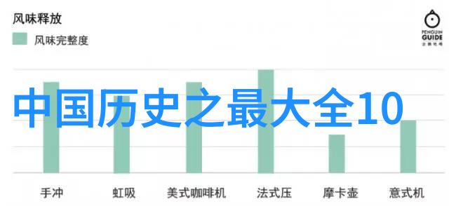 李太后是明朝万历的生母清朝历代皇帝如何在社会中供奉她