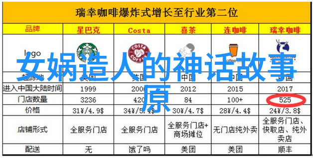 海外版厨房激战再现全球料理大赛的新篇章