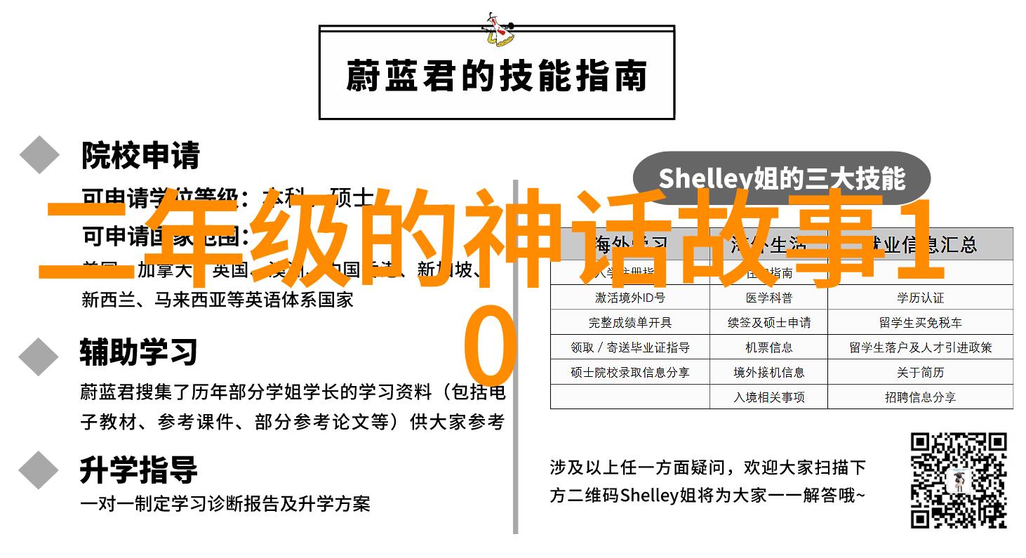 嘲风古代神话传说中龙九子之一被视为辟邪镇宅的瑞兽类似于灰姑娘变成玻璃鞋一样一件物品能改变命运