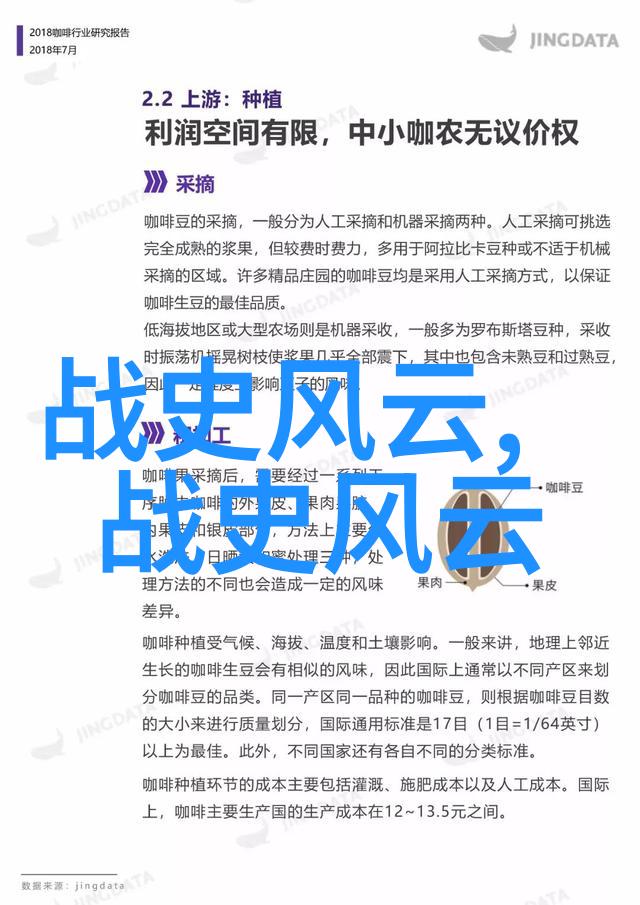 绘卷千秋五千年沉浮录