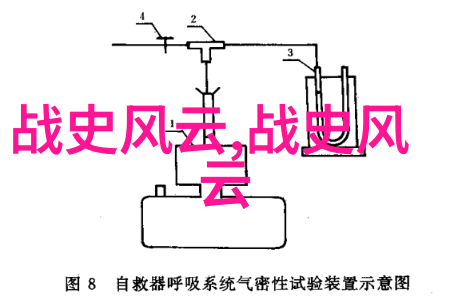 神话故事中的变身之神古老传说中能将凡人转化为半神的力量