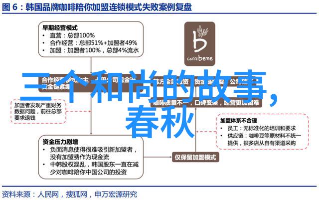 修真世界最新章节我是系统的宿主这修真路怎么走