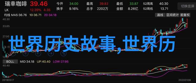 选择个历史人物讲他的故事-曹操穿越时空的权谋者