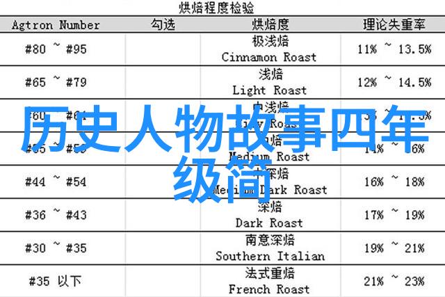 战史风云战争与和平的边界