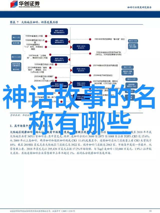 探寻古老文明的心脏5个值得我们深入了解的神话传说