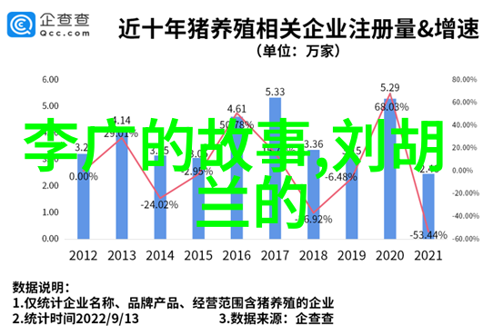 神话故事百科全书古代传说故事的精选集