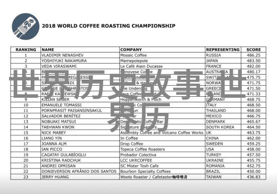 历史上有争议的野史我都不知道他们是怎么想的但那些被遗忘的故事真的让人啥也说不出来