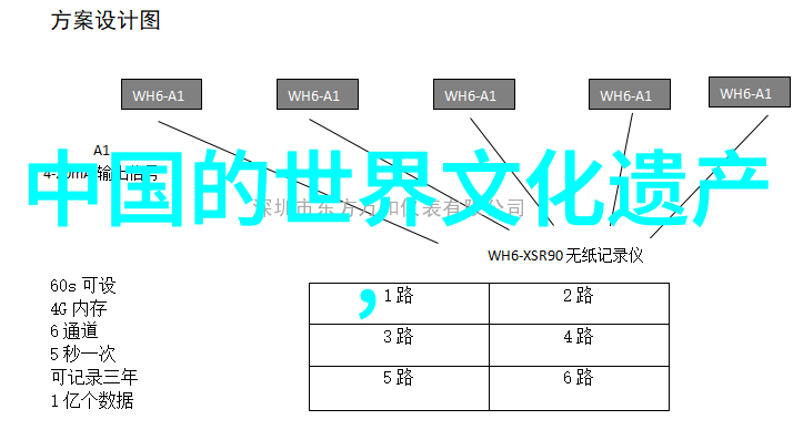 黄河秘深流域之下惊魂未了