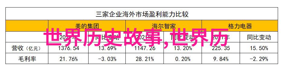 神秘失踪月光下的孤岛