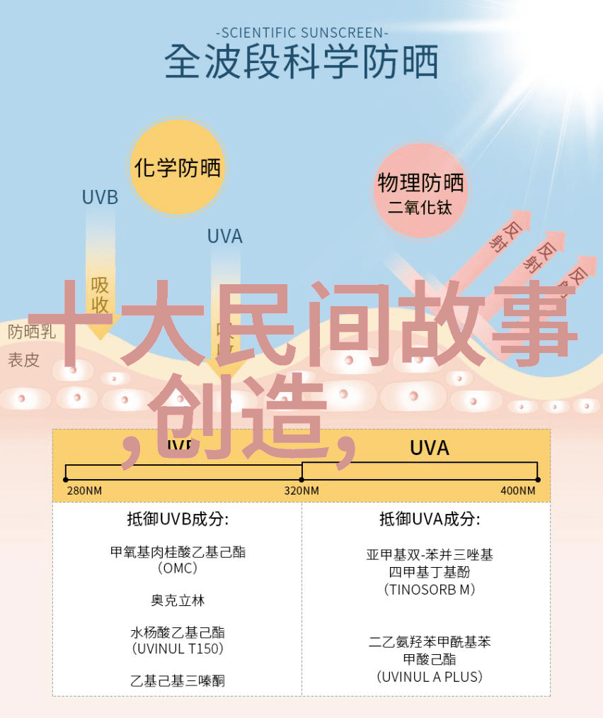 神话故事-探秘古老传说世界各地的神话故事汇编