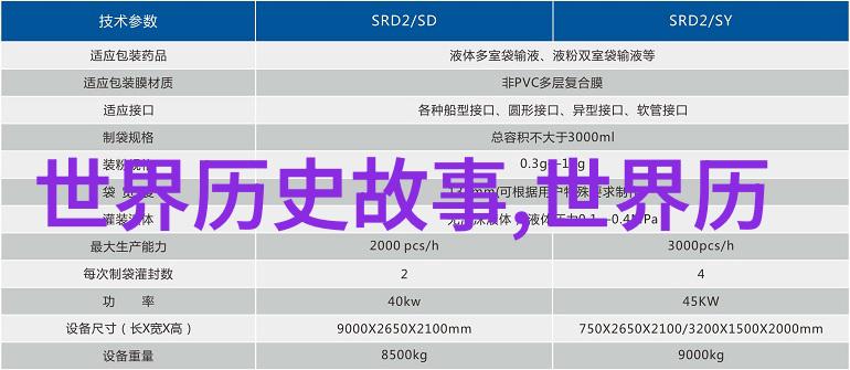 蜀汉之兴刘备的征途与梦想